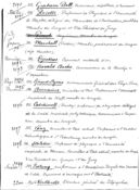 French Presidential Decree -Award of Legion of Honour to Helholtz, Bell and Edison -10 November 1881 Pg. 3.jpg