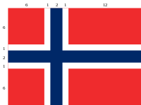 Flag of Norway with proportions.svg
