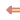 Unknown route-map component "MWCONTl"