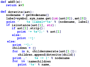 Python add5 syntax.svg
