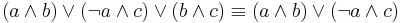 (a \land b) \lor ({\neg}a \land c) \lor (b \land c) \equiv (a \land b) \lor ({\neg}a \land c)