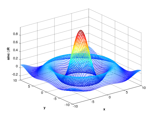 MATLAB mesh sinc3D.svg