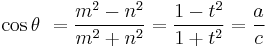 \cos\theta\ = {m^2-n^2 \over m^2+n^2} = {1-t^2 \over 1+t^2}= {a \over c}